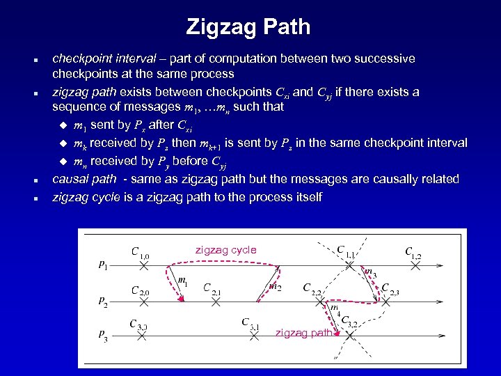 Zigzag Path n n checkpoint interval – part of computation between two successive checkpoints