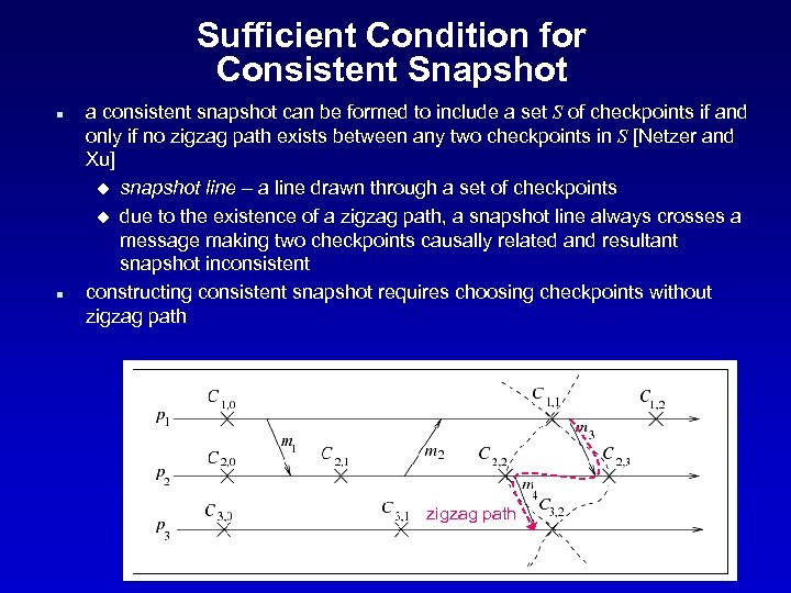 Sufficient Condition for Consistent Snapshot n n a consistent snapshot can be formed to