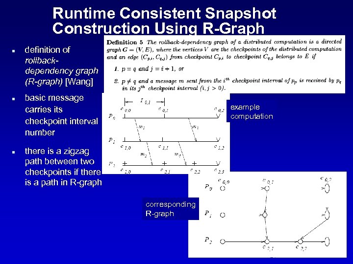 Runtime Consistent Snapshot Construction Using R-Graph n n n definition of rollbackdependency graph (R-graph)