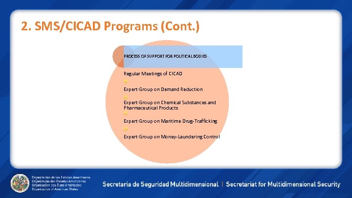 2. SMS/CICAD Programs (Cont. ) PROCESS OF SUPPORT FOR POLITICAL BODIES Regular Meetings of