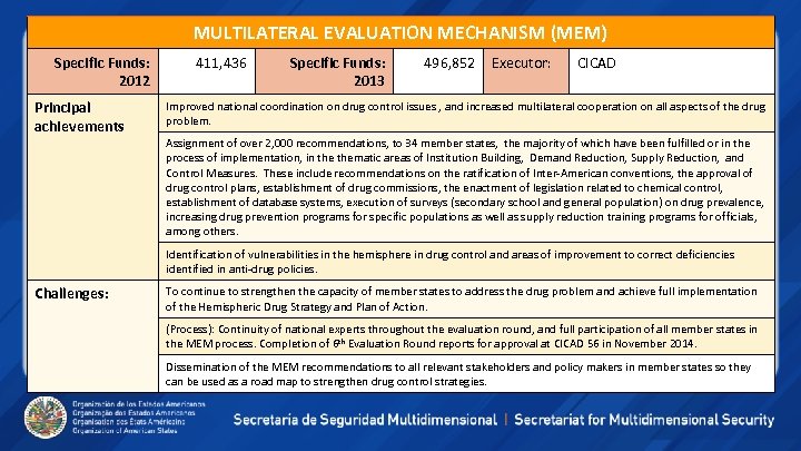 MULTILATERAL EVALUATION MECHANISM (MEM) Specific Funds: 2012 Principal achievements 411, 436 Specific Funds: 2013