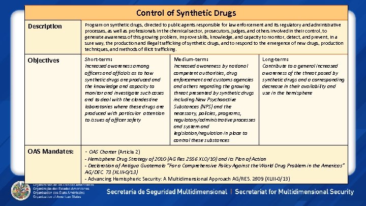 Control of Synthetic Drugs Description Program on synthetic drugs, directed to public agents responsible
