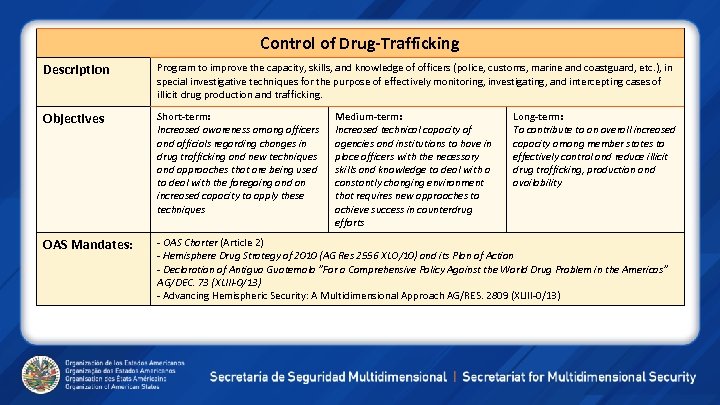Control of Drug-Trafficking Description Program to improve the capacity, skills, and knowledge of officers