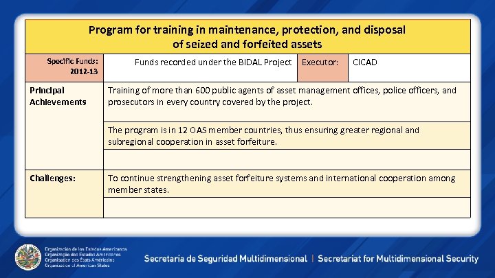 Program for training in maintenance, protection, and disposal of seized and forfeited assets Specific