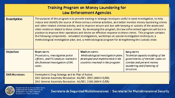 Training Program on Money Laundering for Law Enforcement Agencies Description The purpose of this