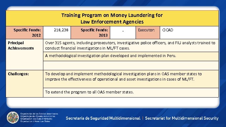 Training Program on Money Laundering for Law Enforcement Agencies Specific Funds: 2012 Principal Achievements