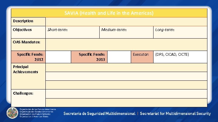 SAVIA (Health and Life in the Americas) Description Objectives Short-term: Medium-term: Long-term: OAS Mandates: