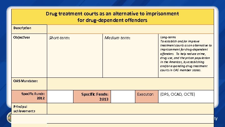 Drug treatment courts as an alternative to imprisonment for drug-dependent offenders Description Objectives Short-term: