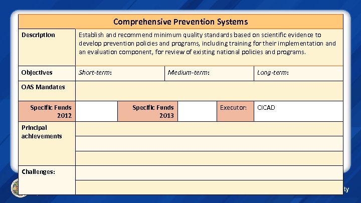 Comprehensive Prevention Systems Description Establish and recommend minimum quality standards based on scientific evidence