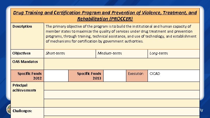 Drug Training and Certification Program and Prevention of Violence, Treatment, and Rehabilitation (PROCCER) Description