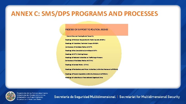 ANNEX C: SMS/DPS PROGRAMS AND PROCESSES PROCESS OF SUPPORT TO POLITICAL BODIES Committee on