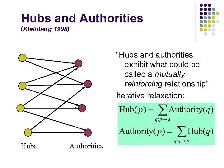 Hubs and Authorities (Kleinberg 1998) “Hubs and authorities exhibit what could be called a