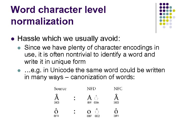 Word character level normalization l Hassle which we usually avoid: l l Since we