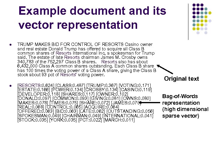 Example document and its vector representation l l TRUMP MAKES BID FOR CONTROL OF
