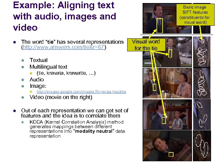 Example: Aligning text with audio, images and video l The word “tie” has several