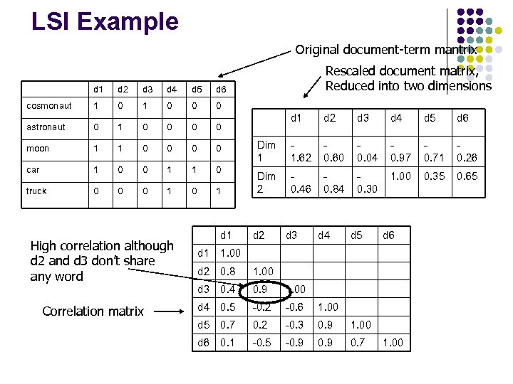 LSI Example Original document-term mantrix d 1 d 2 d 3 d 4 d