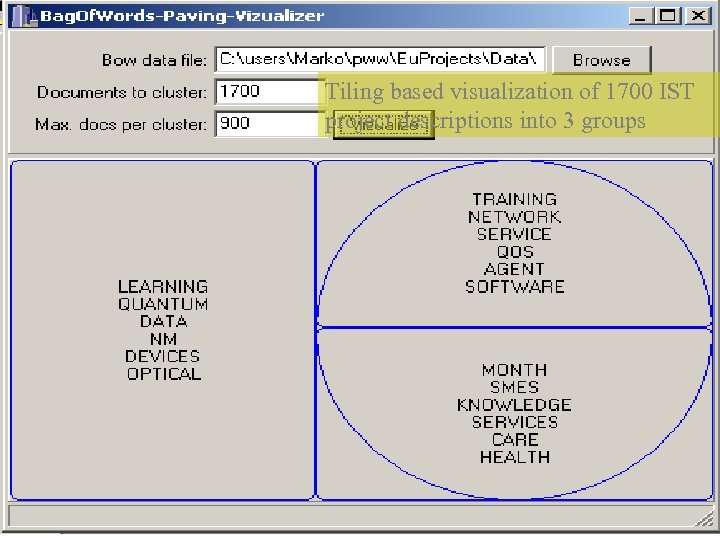 Tiling based visualization of 1700 IST project descriptions into 3 groups 
