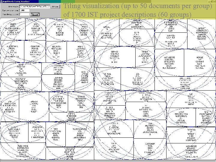 Tiling visualization (up to 50 documents per group) of 1700 IST project descriptions (60