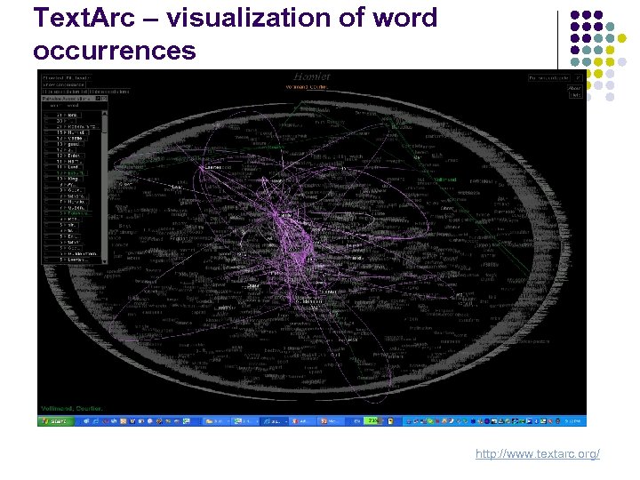 Text. Arc – visualization of word occurrences http: //www. textarc. org/ 