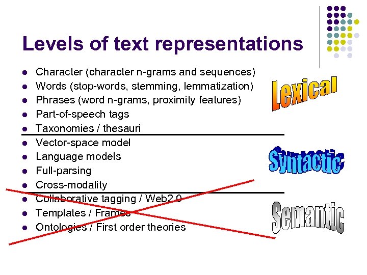 Levels of text representations l l l Character (character n-grams and sequences) Words (stop-words,