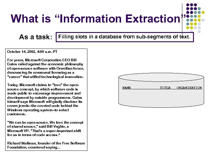 What is “Information Extraction” As a task: Filling slots in a database from sub-segments