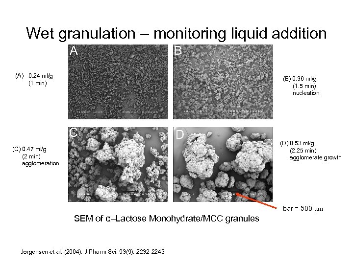 Wet granulation – monitoring liquid addition (A) 0. 24 ml/g (1 min) (B) 0.
