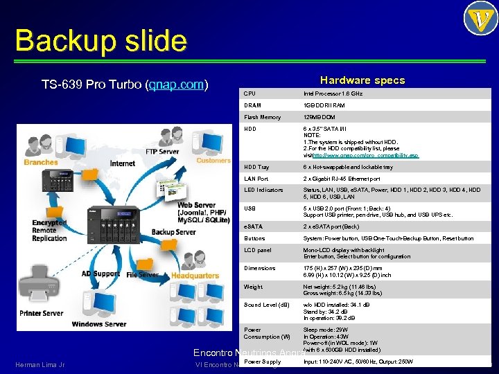 Backup slide TS-639 Pro Turbo (qnap. com) Hardware specs CPU Intel Processor 1. 6