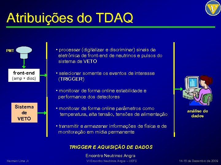 Atribuições do TDAQ • processar (digitalizar e discriminar) sinais da eletrônica de front-end de