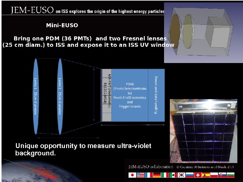 Unique opportunity to measure ultra-violet background. 