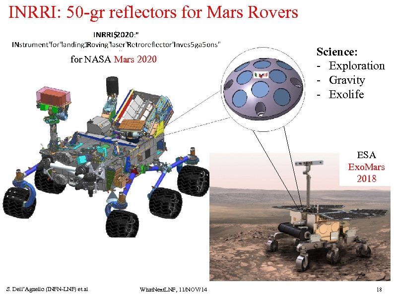 INRRI: 50 -gr reflectors for Mars Rovers for NASA Mars 2020 Science: - Exploration