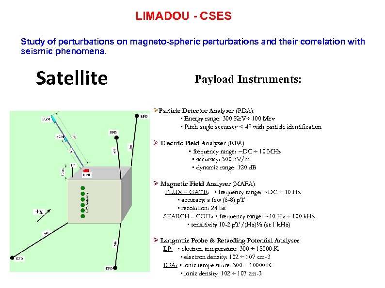 LIMADOU - CSES Study of perturbations on magneto-spheric perturbations and their correlation with seismic