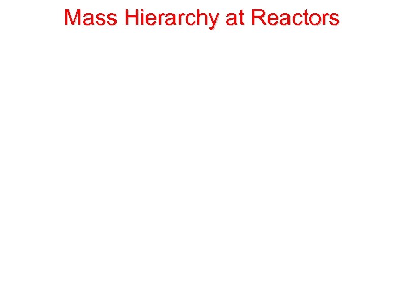 Mass Hierarchy at Reactors L. Zhan et al. , PRD 78: 111103, 2008; PRD