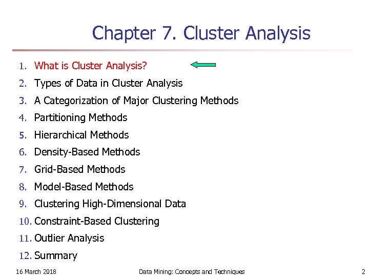 Chapter 7. Cluster Analysis 1. What is Cluster Analysis? 2. Types of Data in