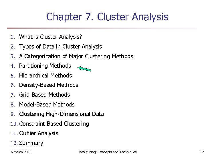 Chapter 7. Cluster Analysis 1. What is Cluster Analysis? 2. Types of Data in