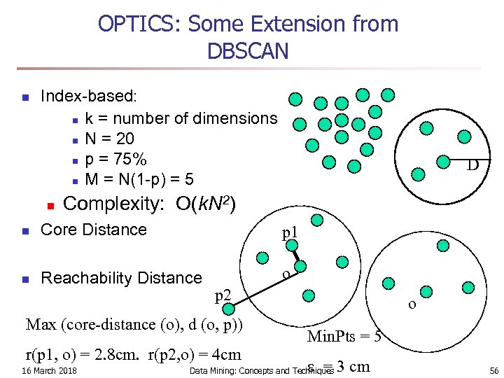 OPTICS: Some Extension from DBSCAN n Index-based: n k = number of dimensions n