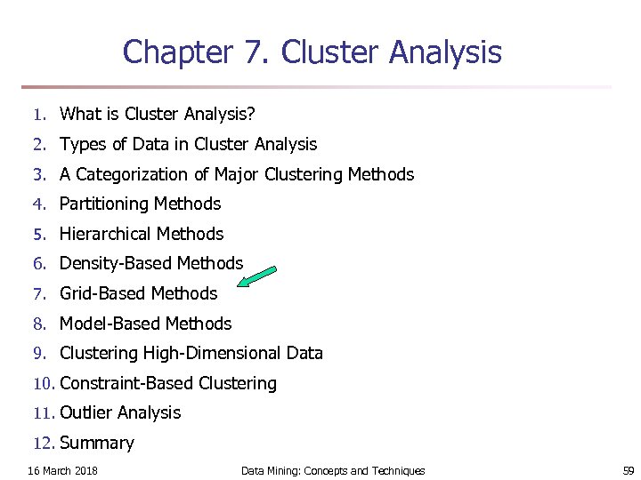 Chapter 7. Cluster Analysis 1. What is Cluster Analysis? 2. Types of Data in