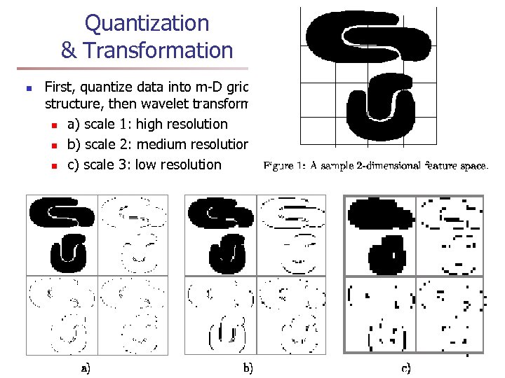 Quantization & Transformation n First, quantize data into m-D grid structure, then wavelet transform