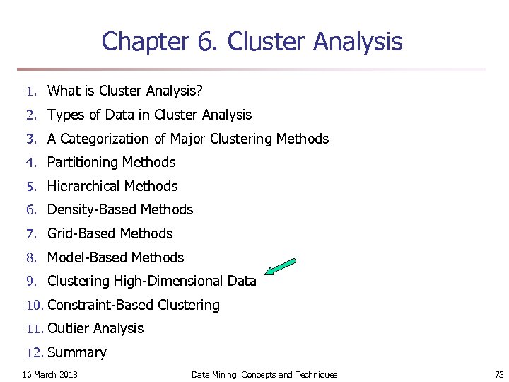 Chapter 6. Cluster Analysis 1. What is Cluster Analysis? 2. Types of Data in