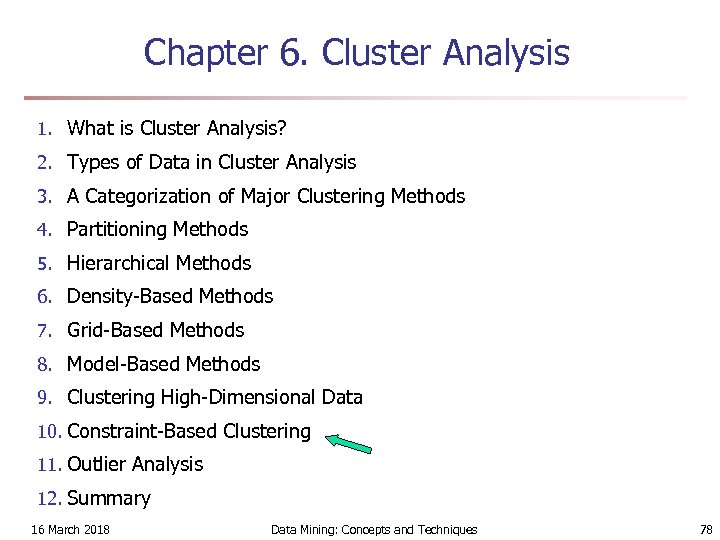 Chapter 6. Cluster Analysis 1. What is Cluster Analysis? 2. Types of Data in