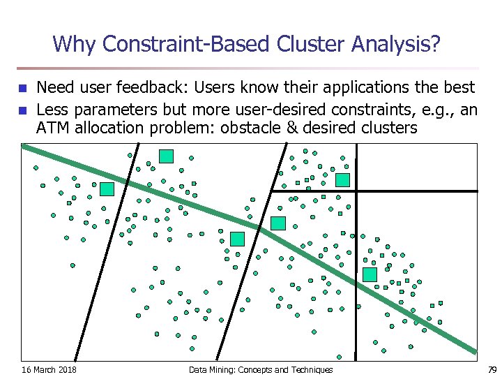 Why Constraint-Based Cluster Analysis? Need user feedback: Users know their applications the best n