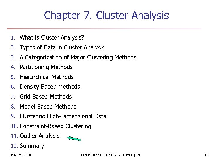 Chapter 7. Cluster Analysis 1. What is Cluster Analysis? 2. Types of Data in
