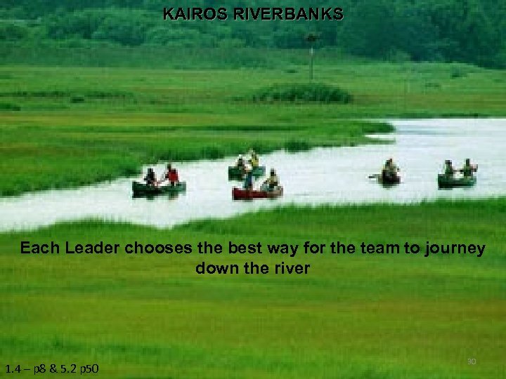 KAIROS RIVERBANKS Each Leader chooses the best way for the team to journey down