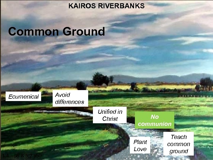 KAIROS RIVERBANKS Common Ground Ecumenical Avoid differences Unified in Christ No communion Plant Love