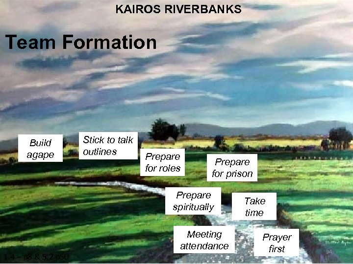 KAIROS RIVERBANKS Team Formation Build agape Stick to talk outlines Prepare for roles Prepare