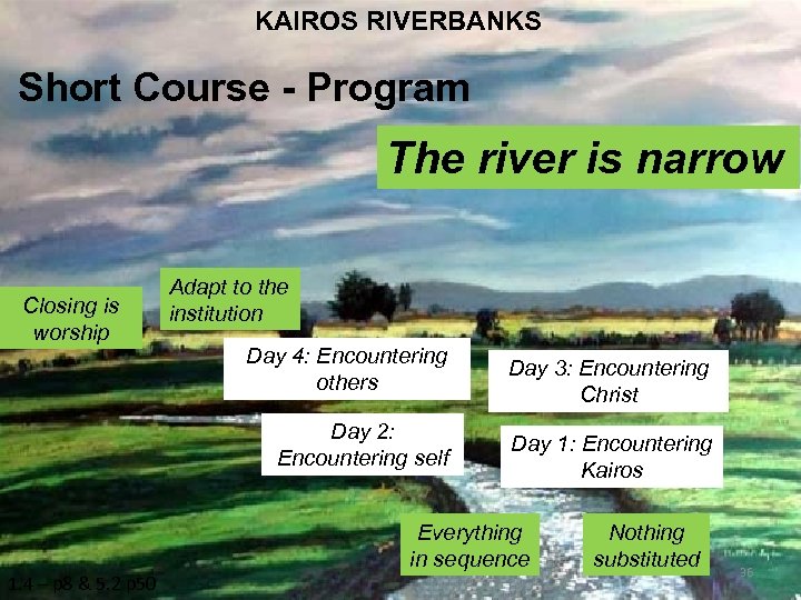 KAIROS RIVERBANKS Short Course - Program The river is narrow Closing is worship Adapt