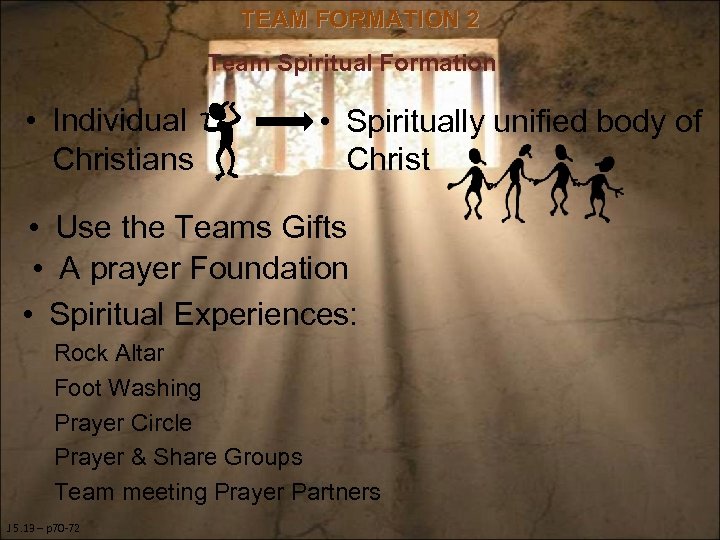 TEAM FORMATION 2 Team Spiritual Formation • Individual Christians • Spiritually unified body of