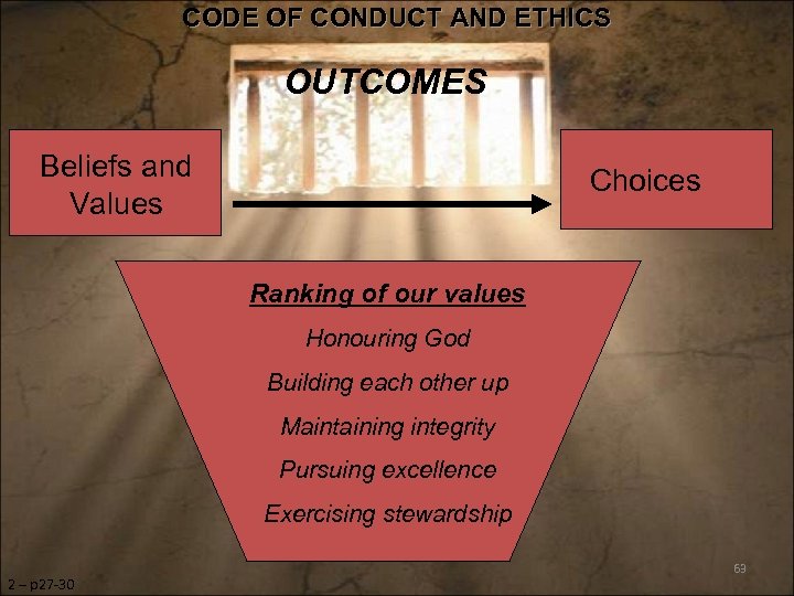 CODE OF CONDUCT AND ETHICS OUTCOMES Beliefs and Values Choices Ranking of our values