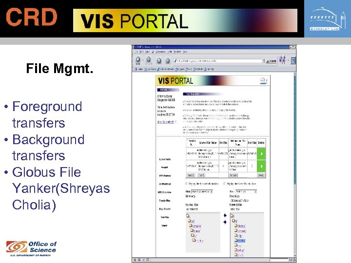 File Mgmt. • Foreground transfers • Background transfers • Globus File Yanker(Shreyas Cholia) 