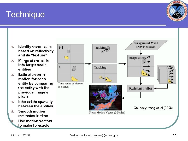 Technique 1. 2. 3. 4. 5. 6. Identify storm cells based on reflectivity and