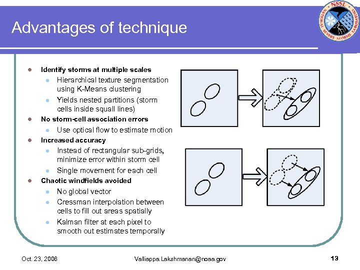 Advantages of technique l Identify storms at multiple scales l l l No storm-cell